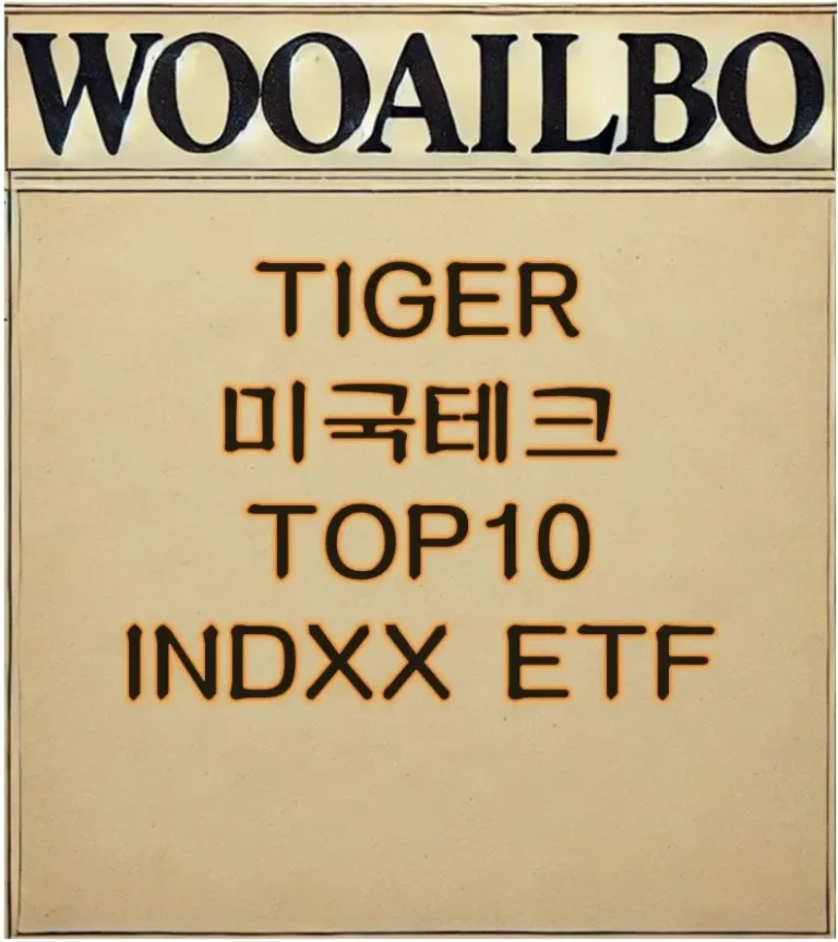 TIGER 미국테크TOP10 INDXX ETF-우아일보